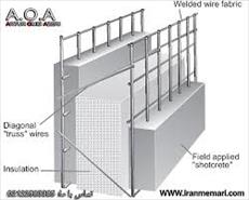 پاورپوینت-پنل سه بعدی و روش طراحی و ساخت آن در ساختمان-60 اسلاید-pptx